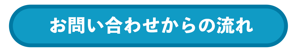 藤本産業お問い合わせからの流れ